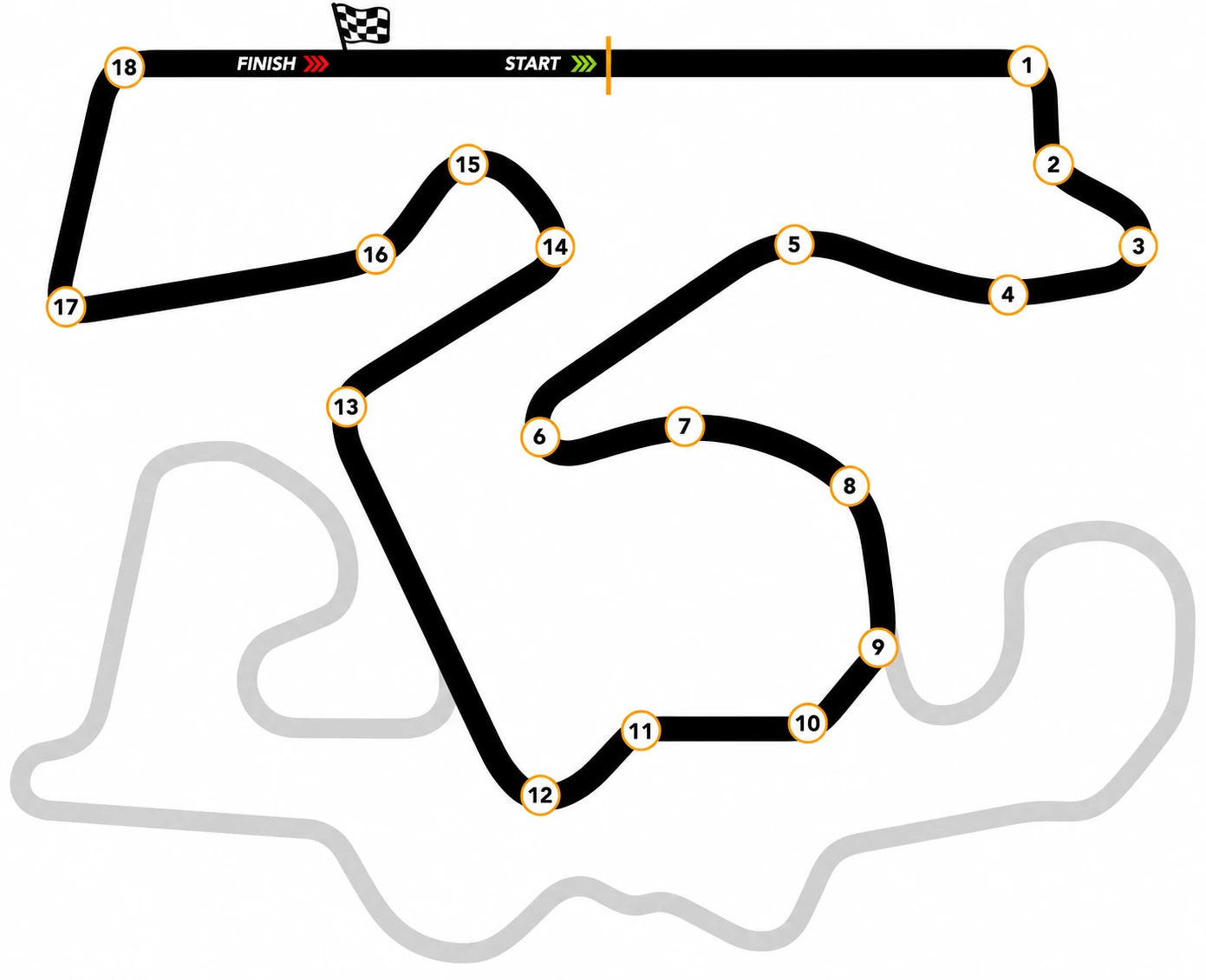 The Bend Motorsport Park circuit layout
